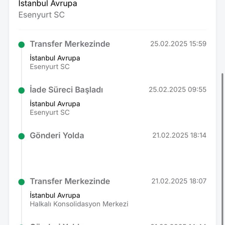 Kargo İadesi Ve Yetersiz İletişim Sorunu