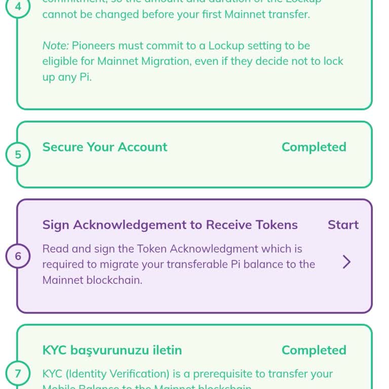 Pi Coin KYC 6. Adımda Takıldı: Çözüm Arıyorum