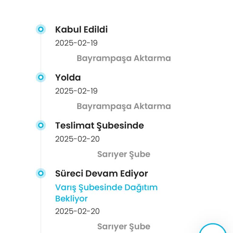 Kargo Teslimatı Gecikti, Bilgilendirme Eksikliği