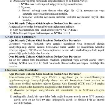 Erken Emeklilik Hakkım Neden Reddedildi?