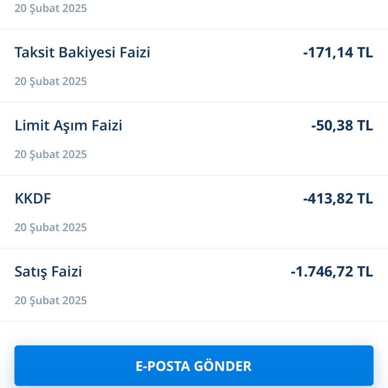 Kartımdan Kesilen Satış Faizleri Ve İletişim Sorunları
