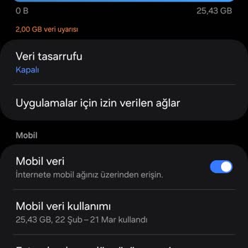Türk Telekom'un Sosyal Medya Paketi Hüsranı