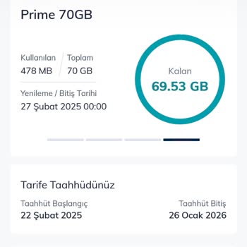 Türk Telekom'un Sosyal Medya Paketi Hüsranı