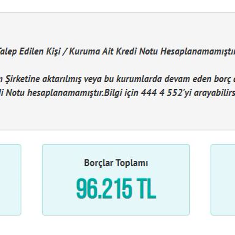 Kapanmış Dosyalar Ve Kredi Notu Belirsizliği