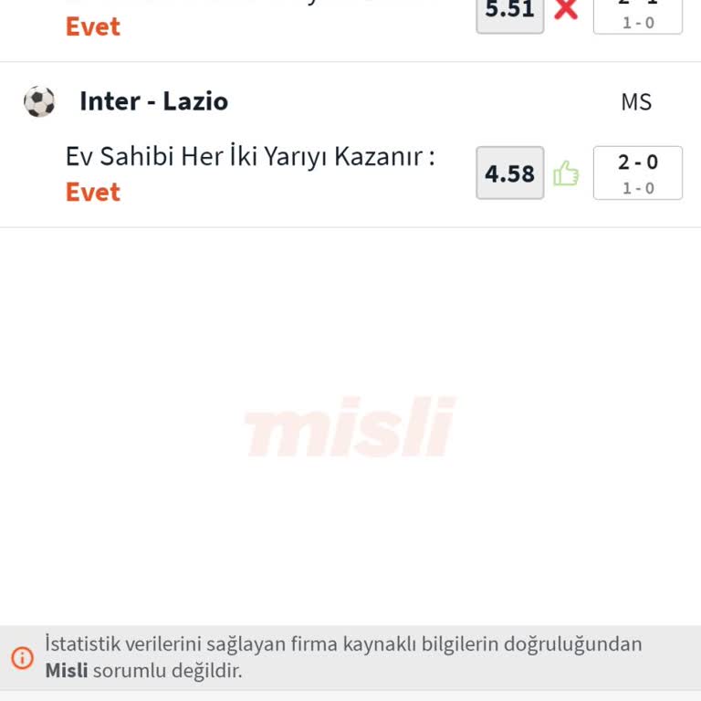 Kazanan Kuponum Yanlış Sonuçlandı!