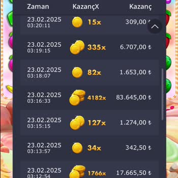 Aresbet'te Büyük Meblağ Çekiminde Oyalama Taktikleri!