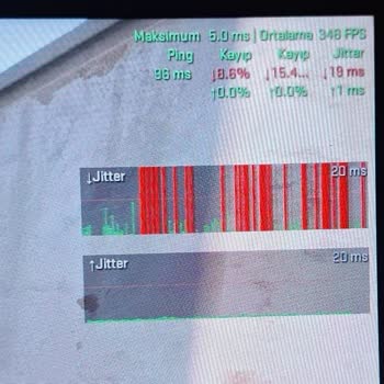 Turkcell Superonline Hizmet Kalitesi Sorunu