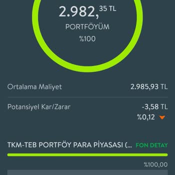 TEB Bankası'nda İzinsiz İşlemler Ve Bilgilendirme Eksikliği