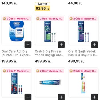 Migros'ta Fahiş Fiyat Ve Aldatıcı Kampanya İddiası