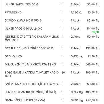 Sürpriz Oyuncak Hayal Kırıklığı