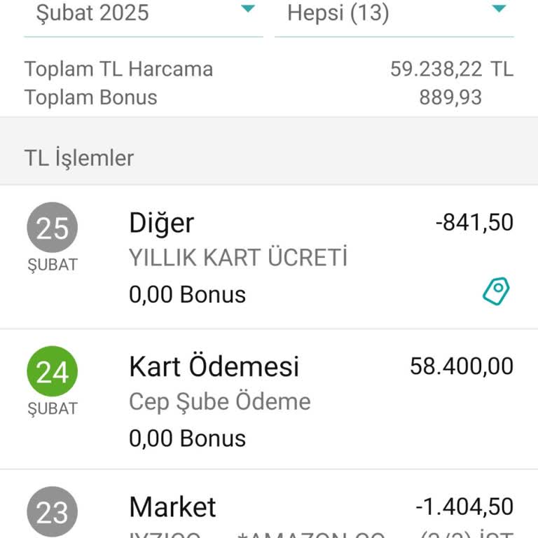 Garanti Bankası'ndan Haksız Üyelik Ücretinin İadesi Talebi