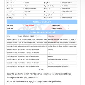 Aras Kargo'nun Sorumsuzluğu Yüzünden Mağduriyet Yaşadım