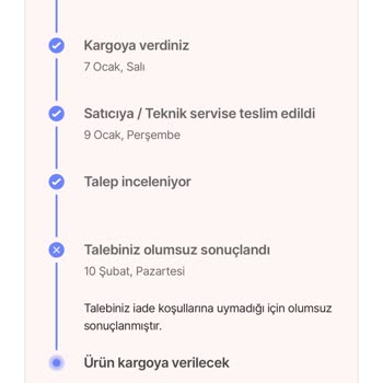 Hepsiburada Ve AOC: Monitör Değişiminde Hayal Kırıklığı