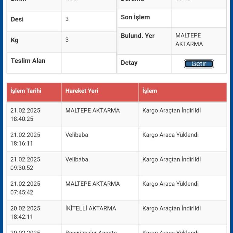 Kayıp Kargo Krizi: Sürat Kargo İle Elbise Siparişi Kabusu