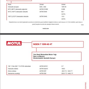 Honda Forza 250'de Yanlış Yağ Kullanımı Sorunu
