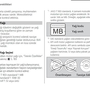 Honda Forza 250'de Yanlış Yağ Kullanımı Sorunu
