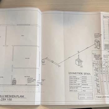 Başkent Doğalgaz İle Proje Çilesi: Hermetik Mi Bacalı Mı?