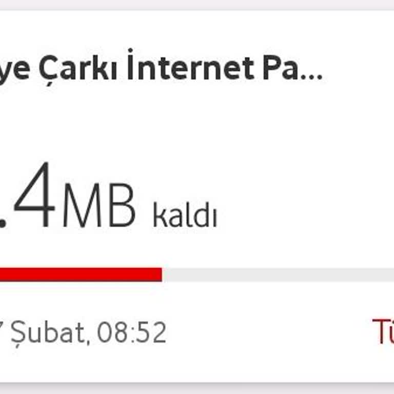 Hediye Çarkı Varken İnternet Aşımı Yaşadım