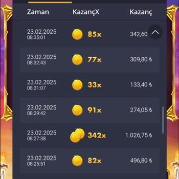 Matbet Sitesinde Ödeme Sorunları Ve Destek Eksikliği