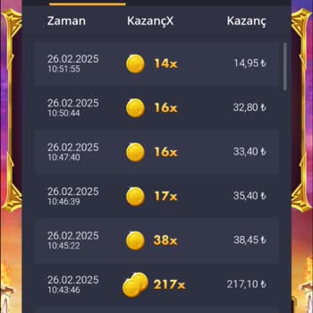 Matbet Sitesinde Ödeme Sorunları Ve Destek Eksikliği