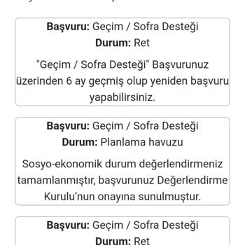 İBB Sosyal Yardım Sürecindeki Gecikme Ve Belirsizlik