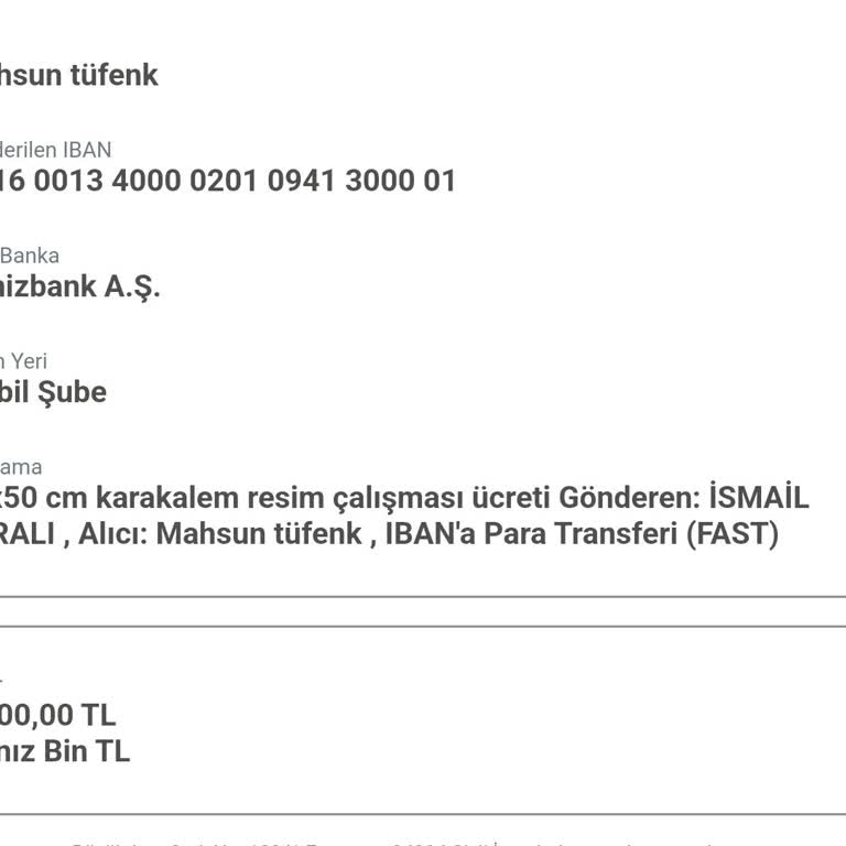 Karakalem Çalışması Siparişinde Yaşanan Hayal Kırıklığı