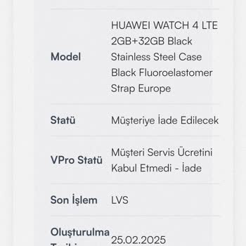 Huawei Watch 4'ün Su Geçirmezlik Sorunu Ve Yüksek Onarım Maliyeti
