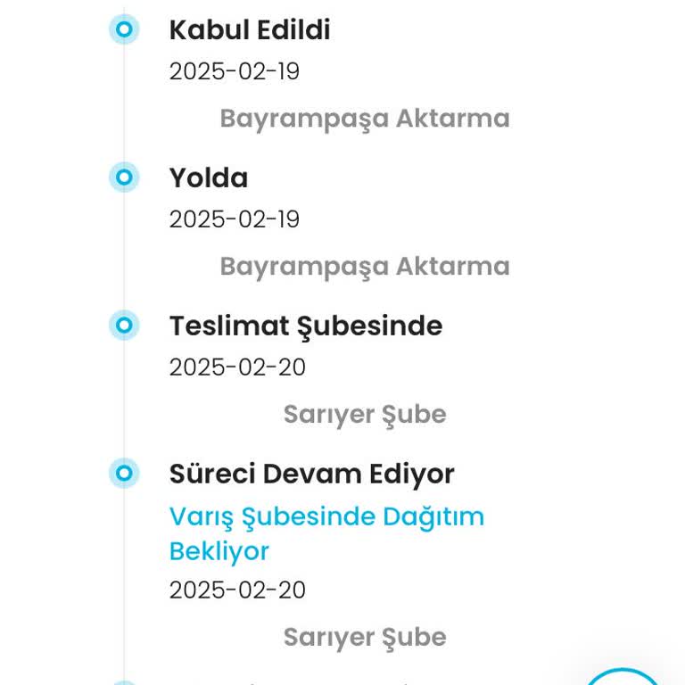 Sarıyer Şubesinde Takılı Kalan Kargo: Doğum Günü Hediyesi Mağduriyeti