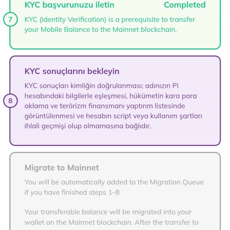 Pi Coin KYC Sürecinde Yaşanan Uzun Süreli Sorunlar