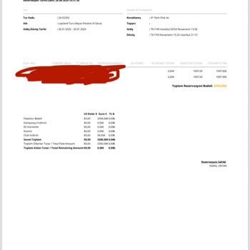 Tatil Hayalimiz Kâbusa Döndü: İptal Edilen Tur Ve İade Sorunları