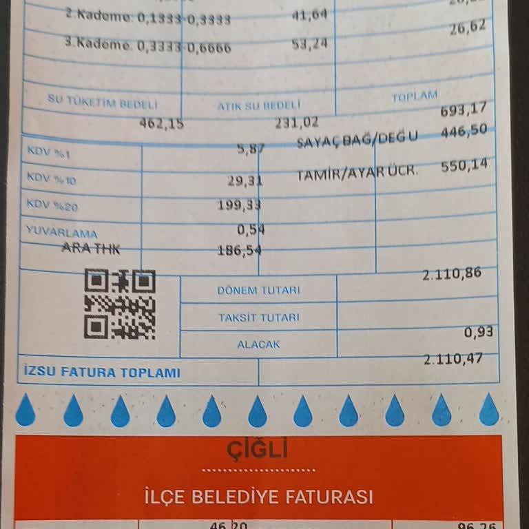 İZSU Sayaç Bedeli Ve Ekstra Ücretler