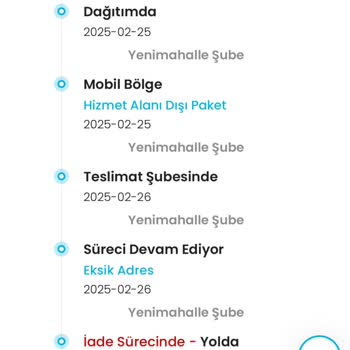 Kargom Teslim Edilmiyor Ve İade Süreci Başlatılmış