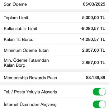 Hatalı Kart Aidatı Ve Müşteri Hizmetleri Sorunu
