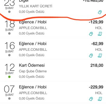 Hatalı Kart Aidatı Ve Müşteri Hizmetleri Sorunu