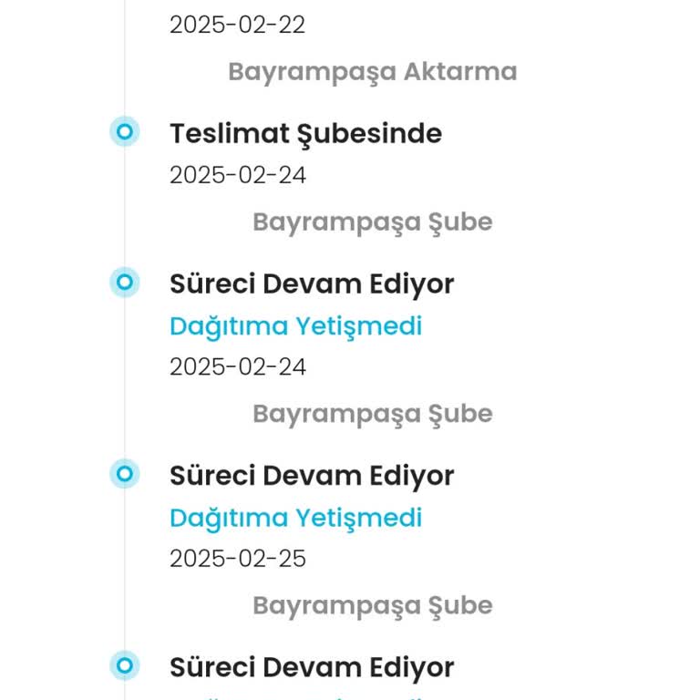 Teslimat Tarihi Sürekli Ertelenen Kargo Ve İletişim Sorunları
