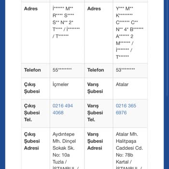 Sürat Kargo İle İstanbul İçinde 5 Günlük Teslimat Macerası