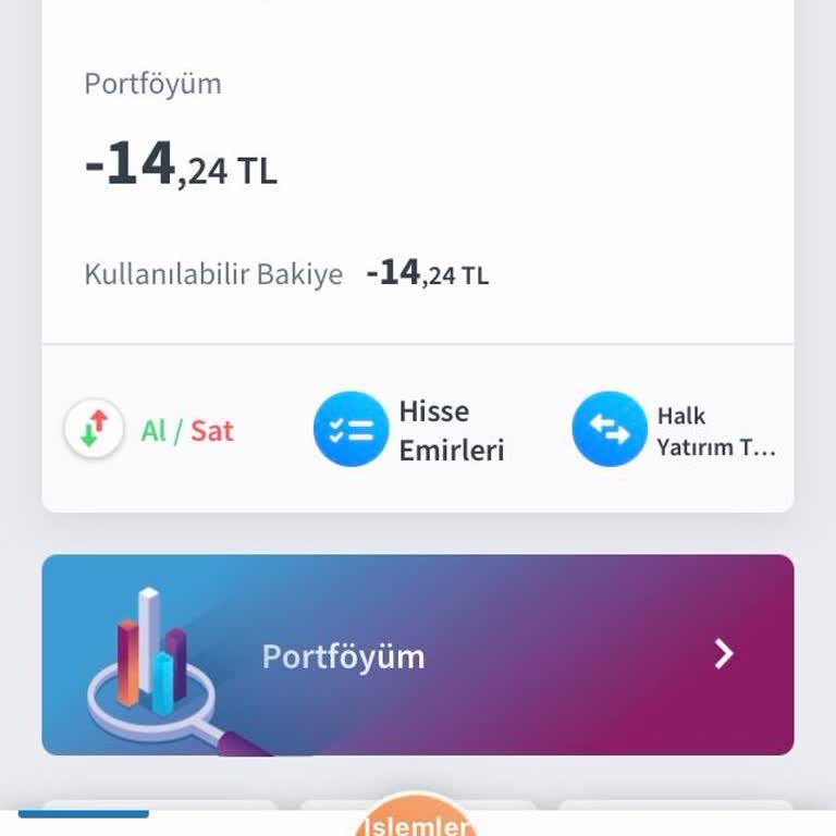 Halk Yatırım'da Hesap Kapatma Sorunu Ve Haksız Ücretlendirme