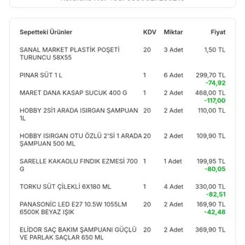 Eksik Yüklenen Money İadesi Sorunu
