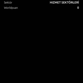 Kiratlı Oto'dan Alınan Kaskın Teslim Edilmemesi Ve İletişim Sorunları