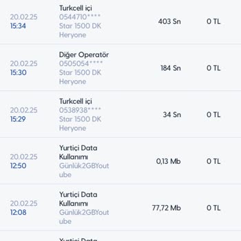Turkcell Fatura Tutarındaki Anlamsız Artış