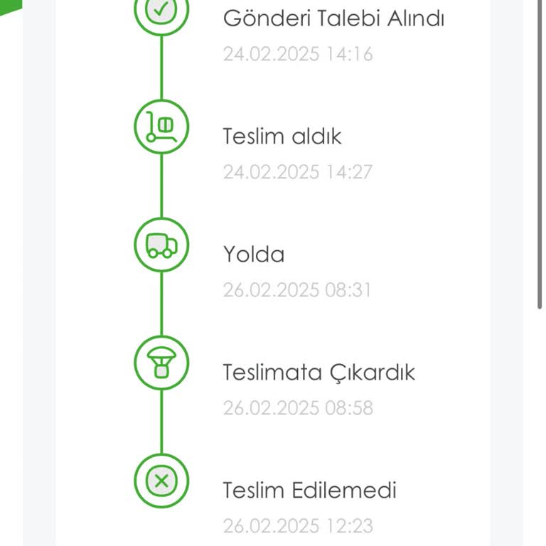 Kargom 20 Dakikada İade Sürecine Girdi