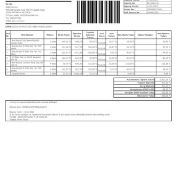 Eksik Ürünler Ve İlgisiz Müşteri Hizmetleri: Gratis Alışveriş Deneyimi