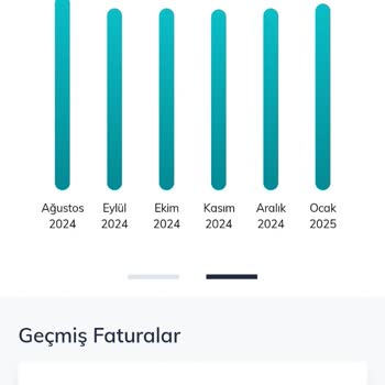 TeknosaCell Taahhüt Süresi Dolmasına Rağmen Bilgilendirme Yapılmadı, Yüksek Fatura Şoku