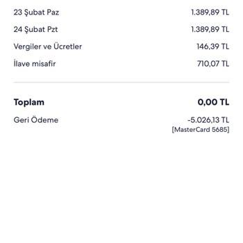 Para İadesi Sorunu: Hotels.com Ve Banka Arasında Kaldım