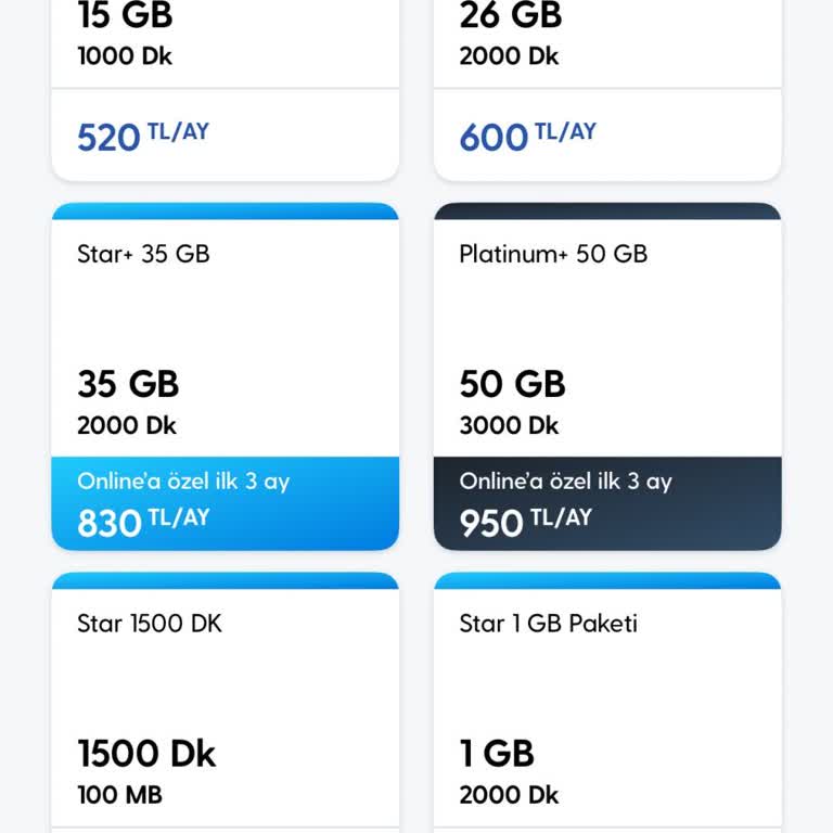 Uzun Süreli Kullanıcıdan Fatura Şikayeti