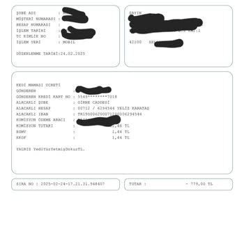 Zoompet'te Sipariş Mağduriyeti: Paramı İstiyorum!