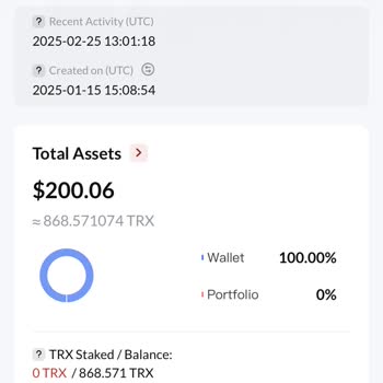 BTCTURK'te Geciken Trx Yatırımı