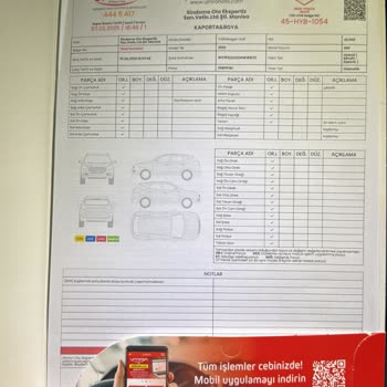 Ekspertiz Raporunda Beklenmeyen Boya Sürprizi