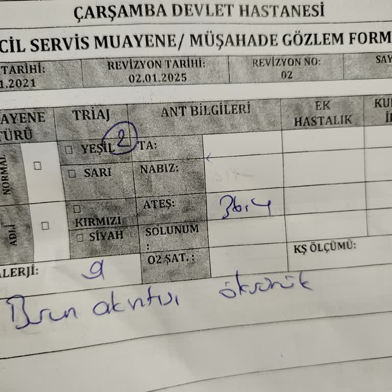 Acil Serviste Sürekli Doktor Eksikliği