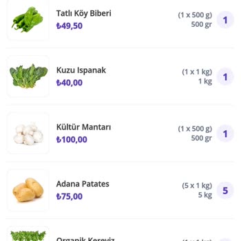 Getirçarşı Eksik Ve Bozuk Ürünler, Yetersiz Müşteri Hizmeti